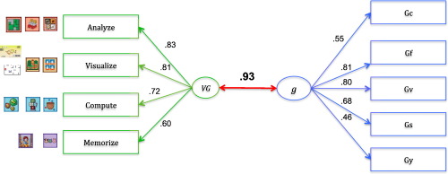www.sciencedirect.com