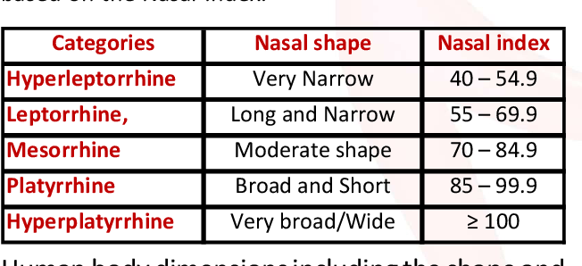 2-Table1-1.png
