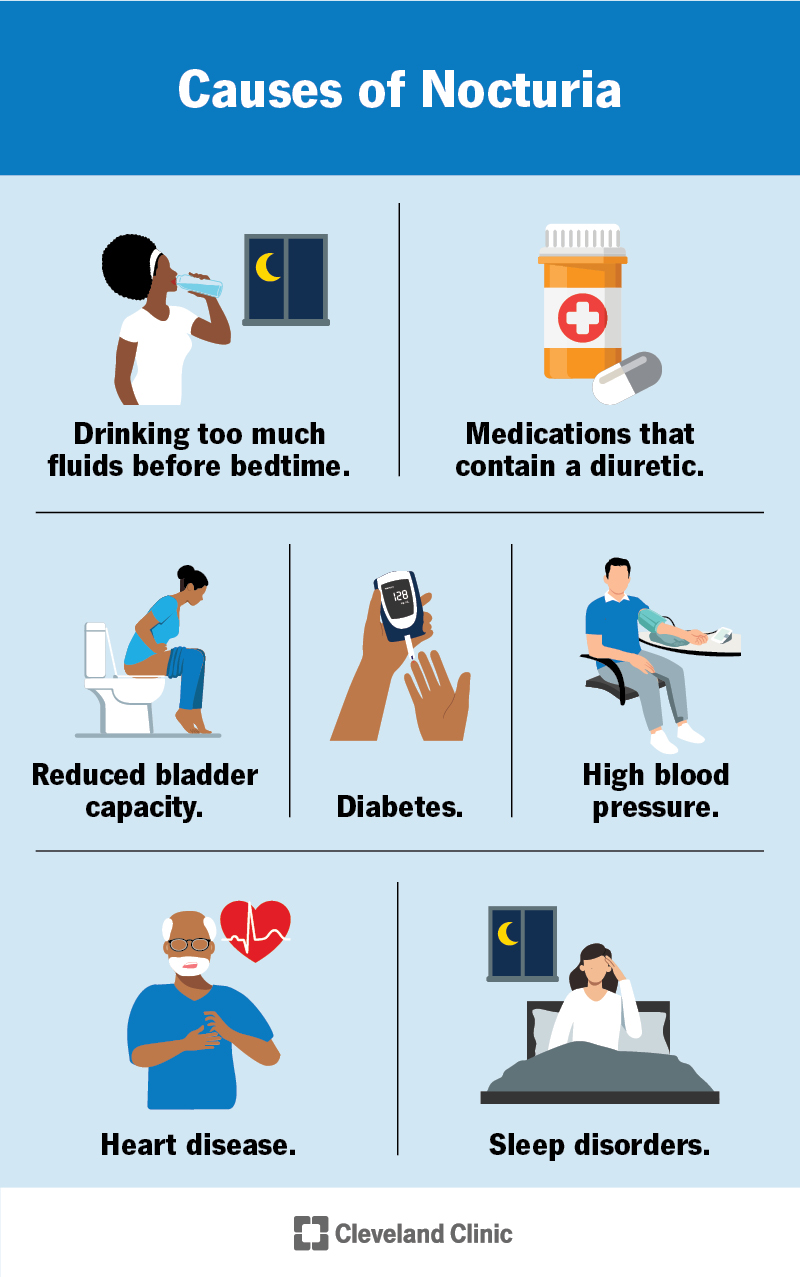my.clevelandclinic.org