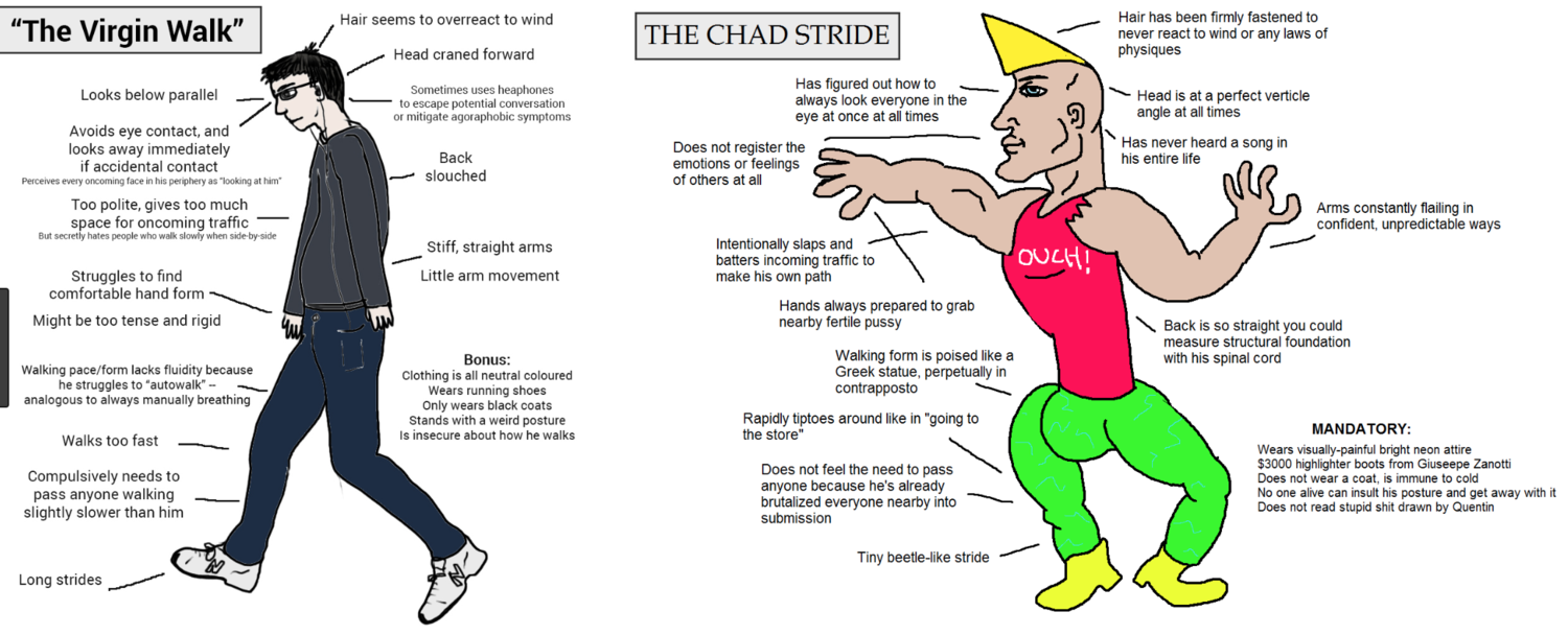 Extreme Ideologies: Incels 1MG - Wakefield Safeguarding Children