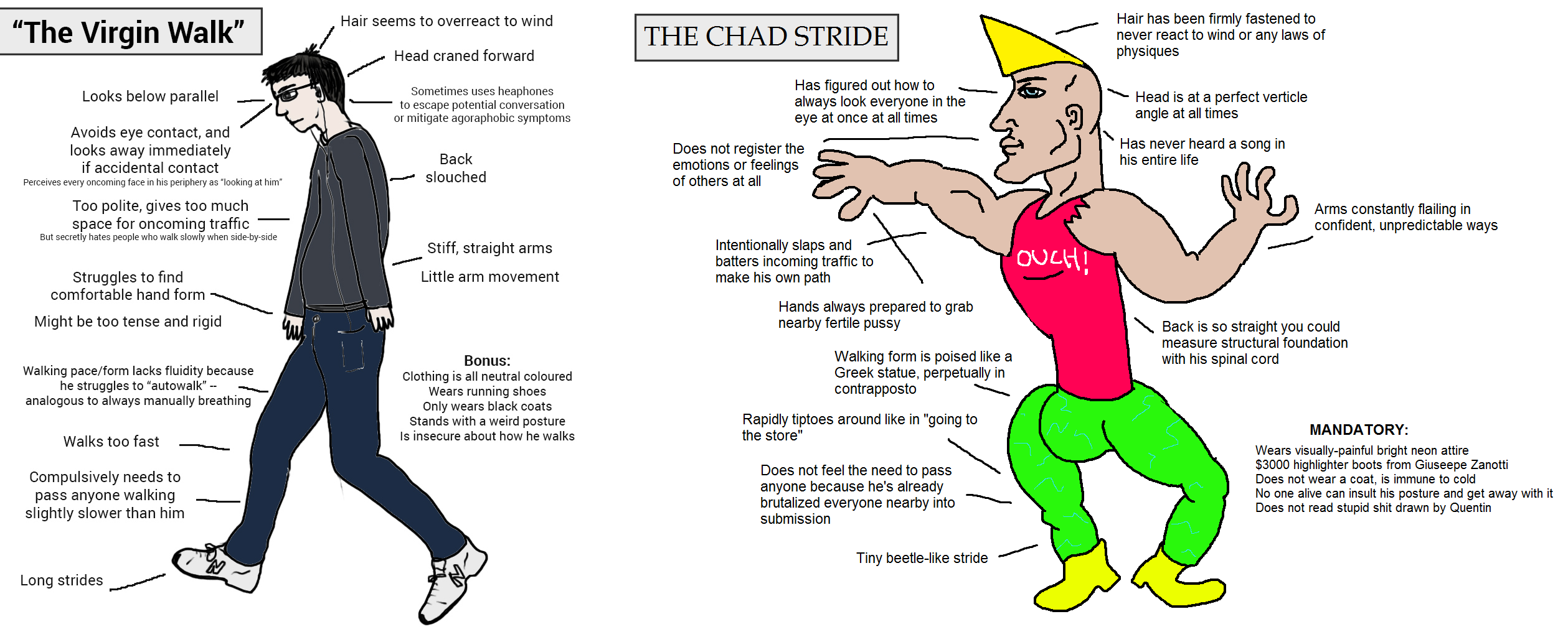 Virgin Walk / Chad Stride | Virgin vs. Chad | Know Your Meme