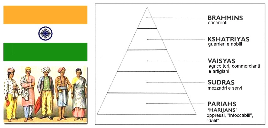 The-Indian-Caste-System.jpg