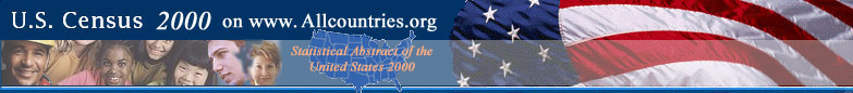 allcountries.org