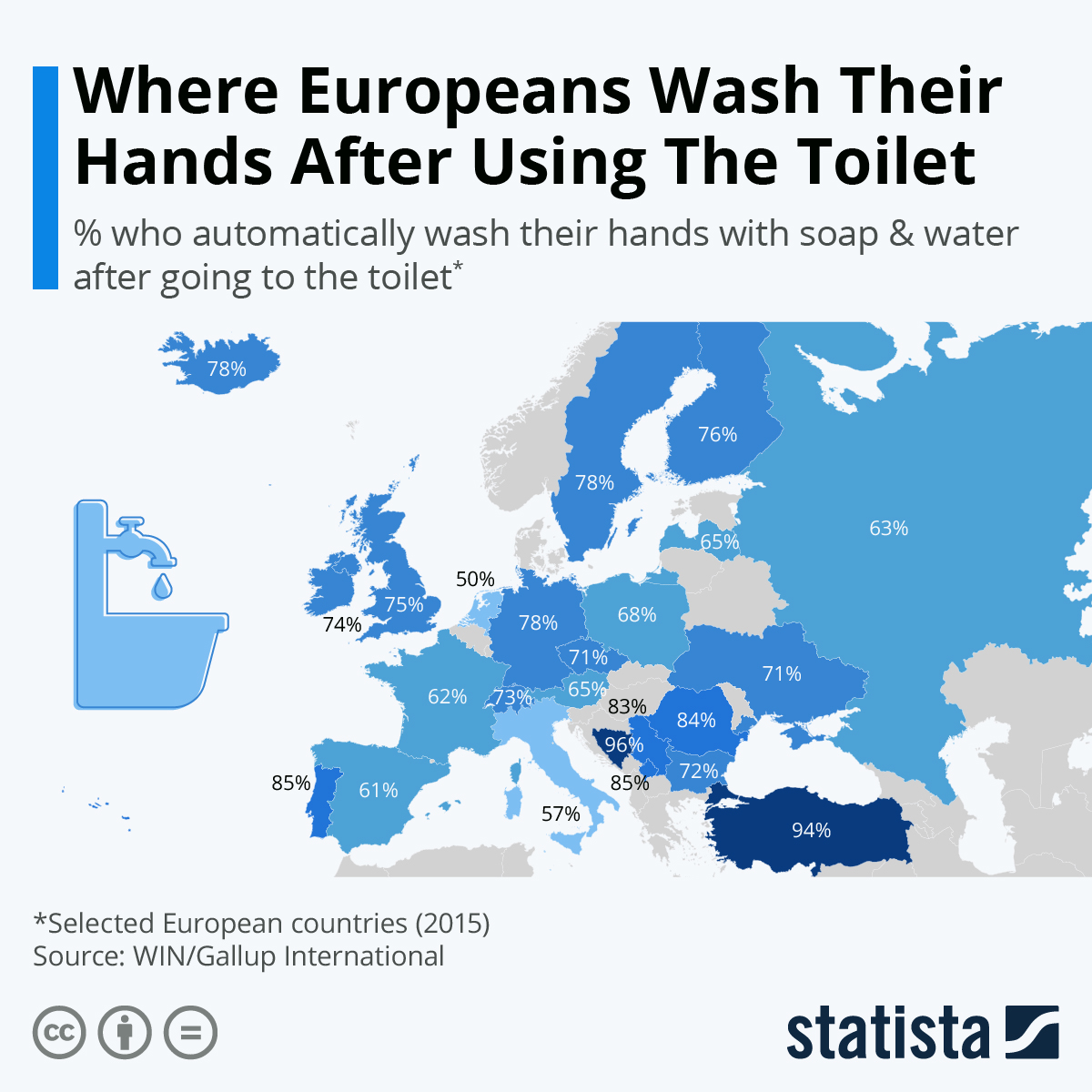 Chart: Where Europeans Wash Their Hands After Using The Toilet | Statista
