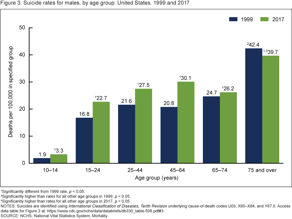 db330_fig3.png