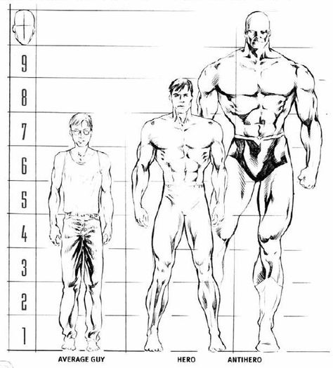 f0069c5b9aa7bc7b437d977af0bee7d0--body-anatomy-human-anatomy.jpg