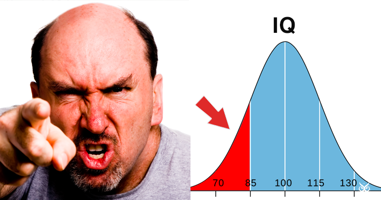 Research Reveals How Racism And Homophobia Are Linked To IQ Levels - I'm A  Useless Info Junkie