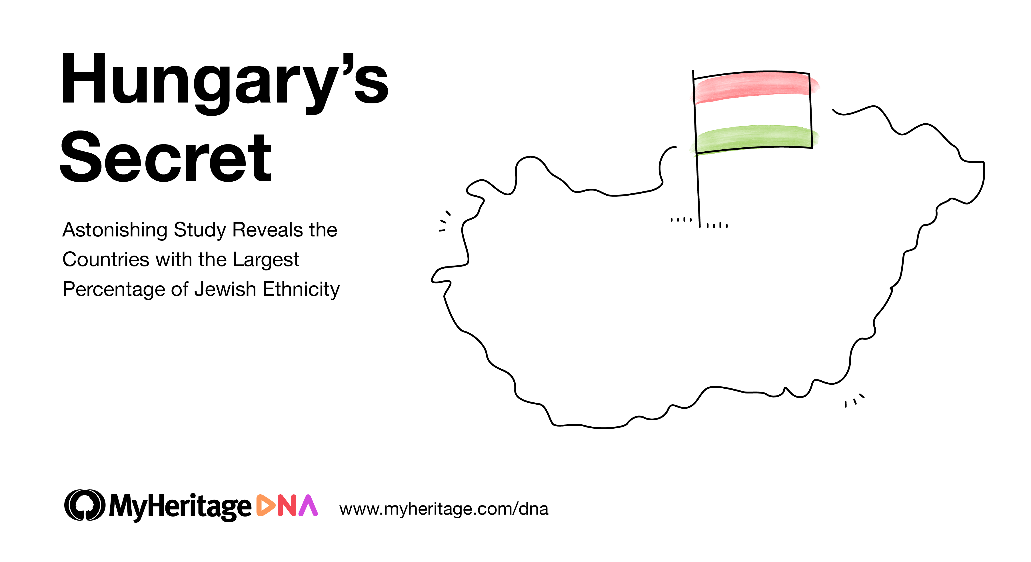 blog.myheritage.com