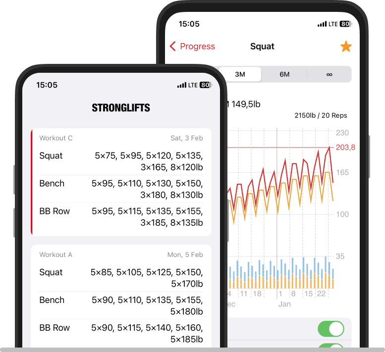 stronglifts.com