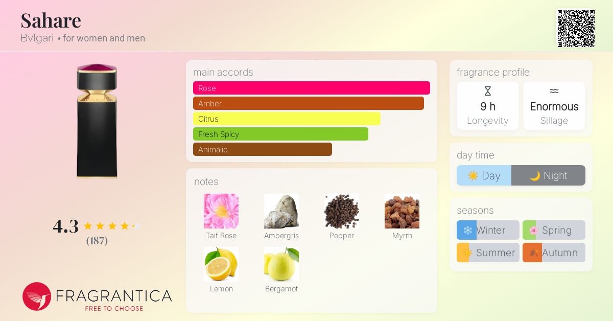 www.fragrantica.com