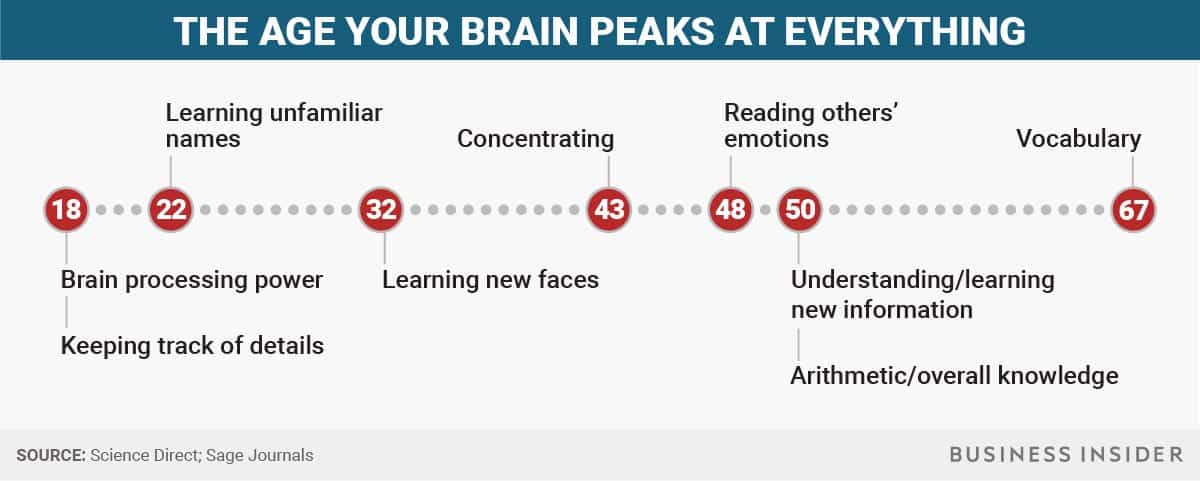 men-reach-their-peak-3.jpeg