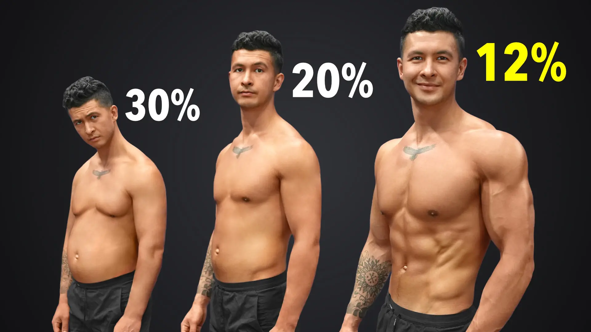 How to Lose Body Fat (and Actually Keep It Off): Your Full Plan to Reach 12%