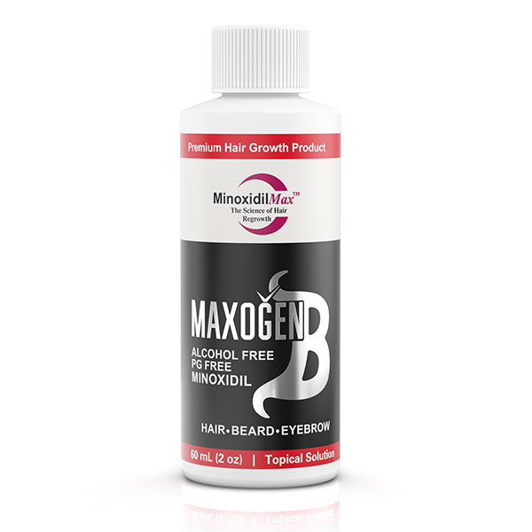 minoxidilmax.com