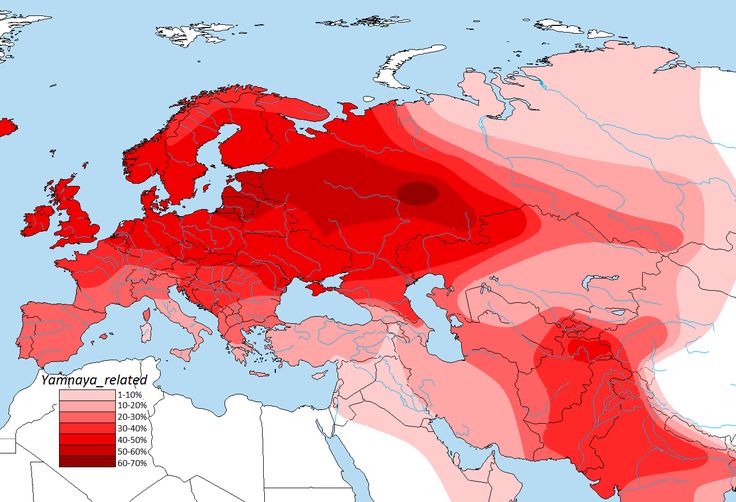 Yamnaya Related Ancestry