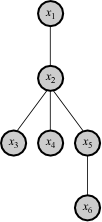 en.wikipedia.org