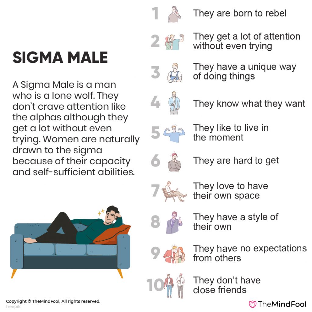 traits-of-sigma-male-23-23-1024x1024.jpg