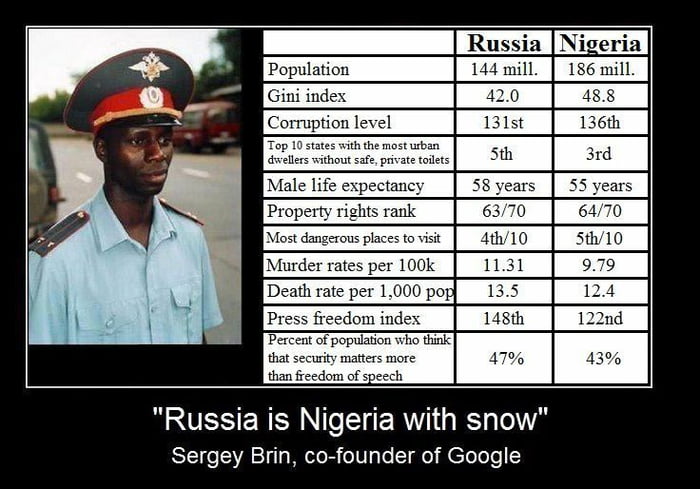 Russia supa powa - 9GAG