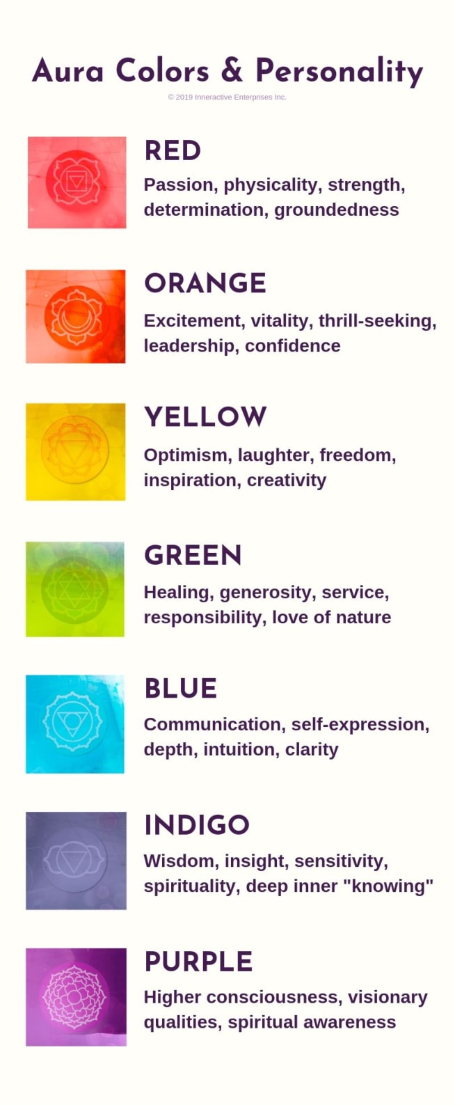 Aura-Colors-Meanings-1.jpg