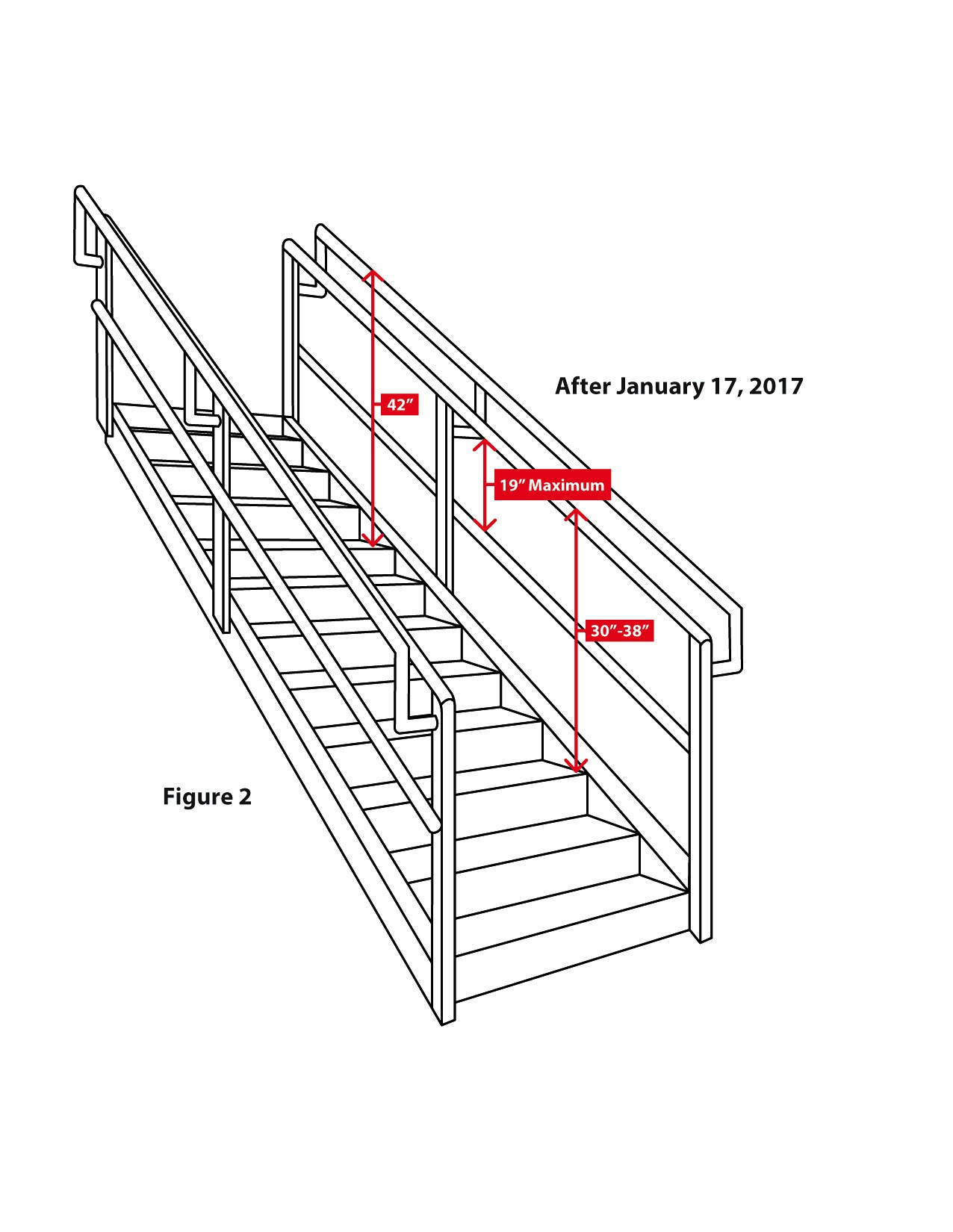stair_rail_fig_2.jpg