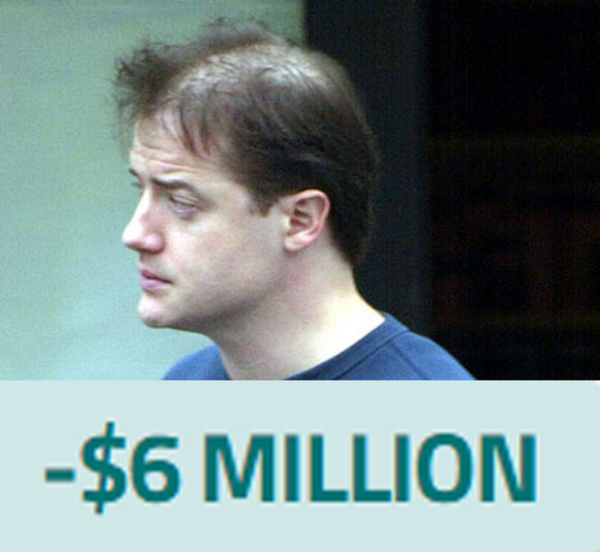 6 million man | Brendan Fraser's Alimony / Just Fuck My Shit Up ...