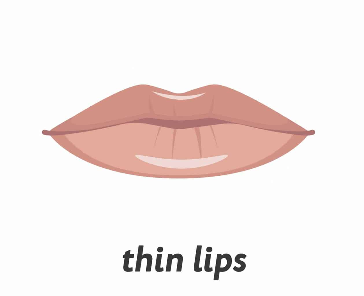 thin-lips-1536x1249.jpeg