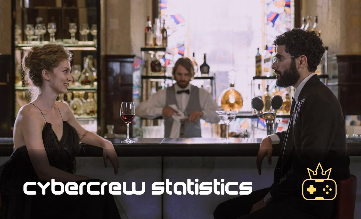 cybercrew.uk
