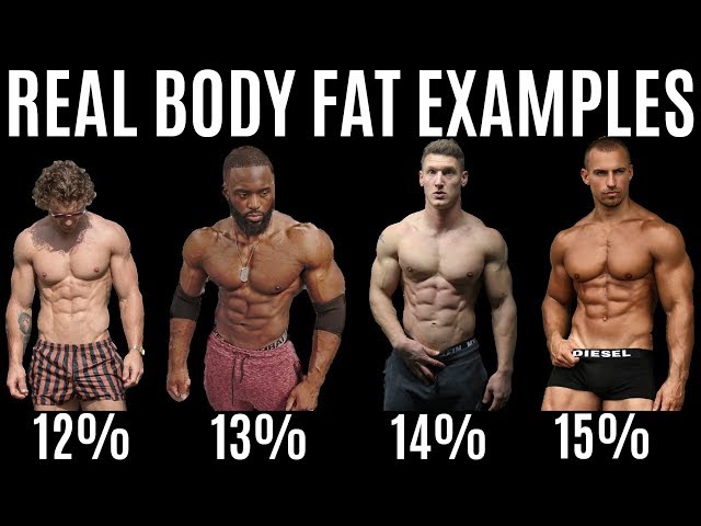 BODY FAT % LIES | Real Examples of Body Fat Percentage ...