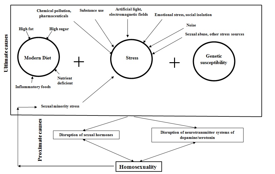 psikolog1.wordpress.com