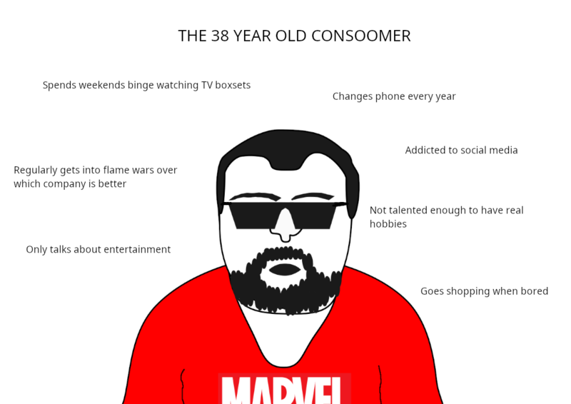 ww
