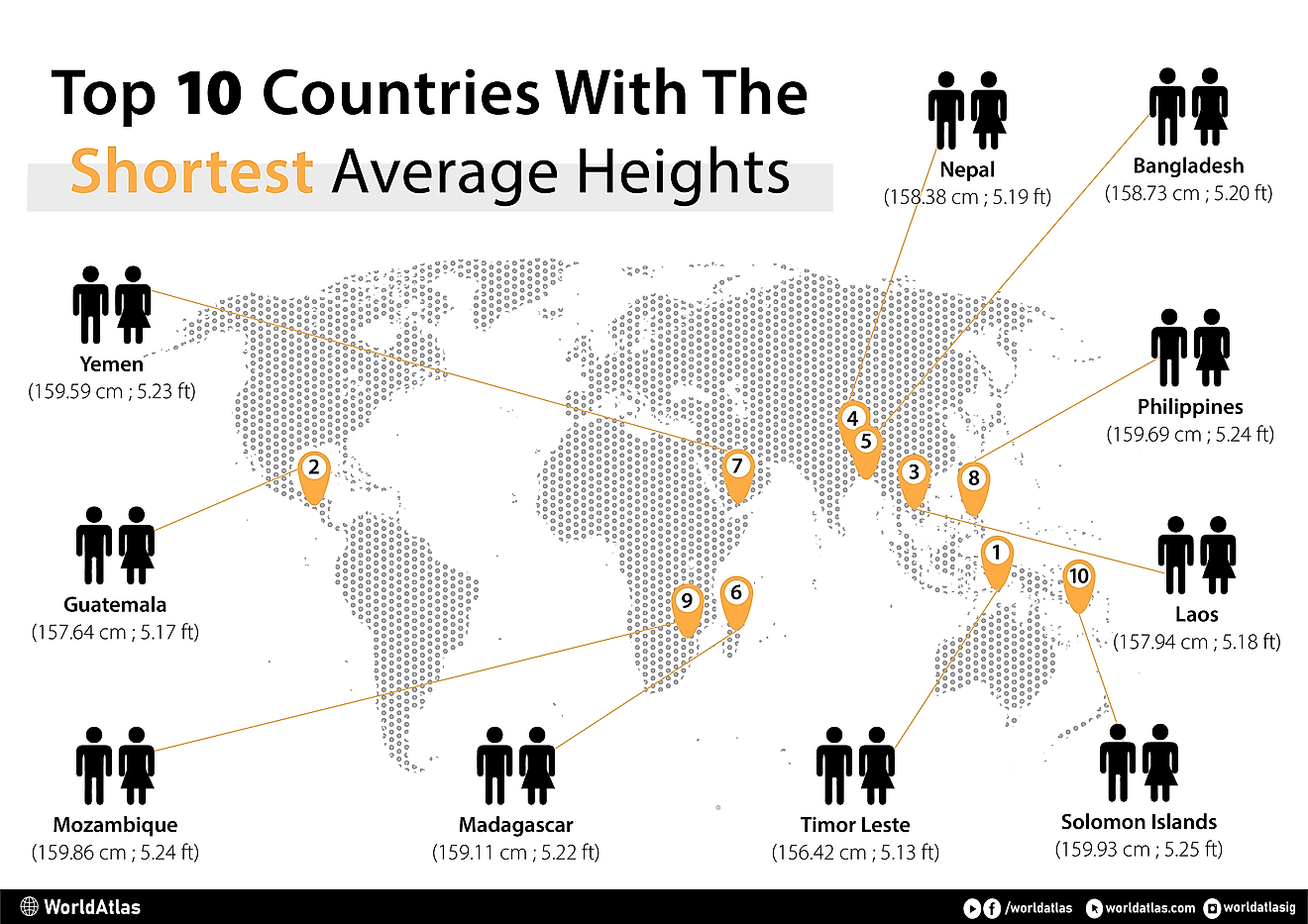 www.worldatlas.com