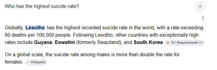 Suicide