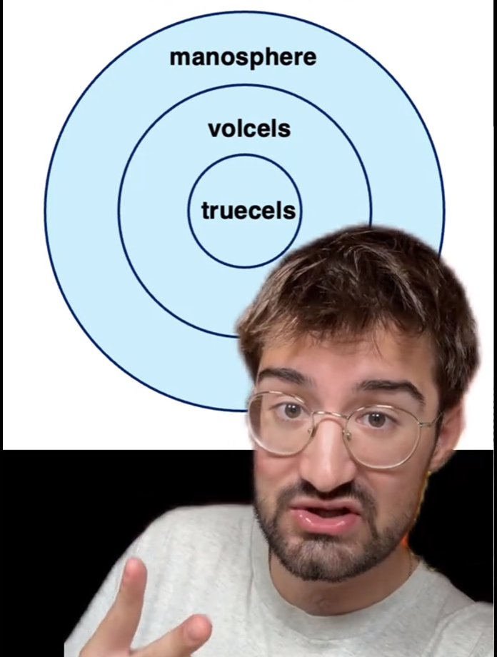 5123454_incelcircles.png