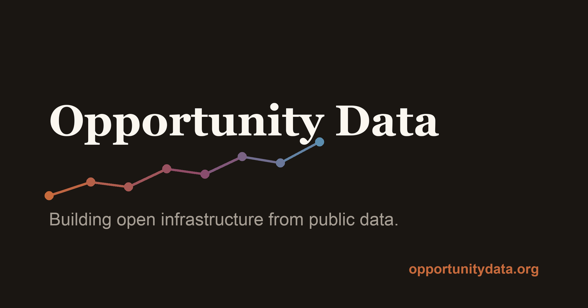 opportunitydata.org