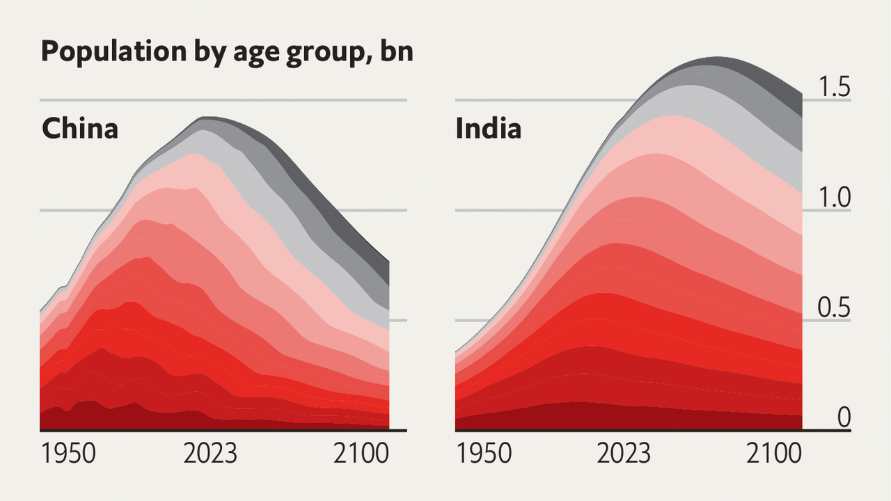 www.economist.com