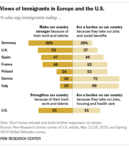 FT_09.24.15_europeImmigrants.png