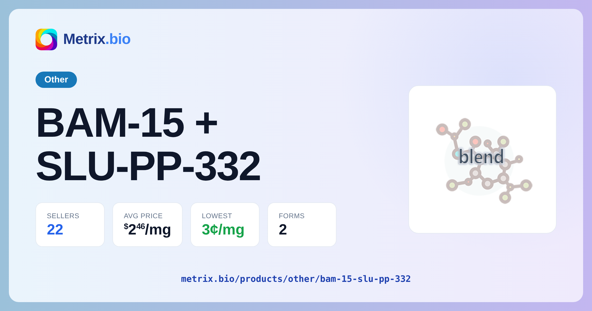 metrix.bio