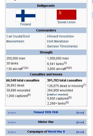 Winter War | Shattered Pangea