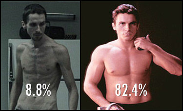 ideal-male-body-Christian-Bale-muscular-or-skinny.jpg