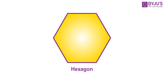 Hexagon Shape - Images, Objects with Examples