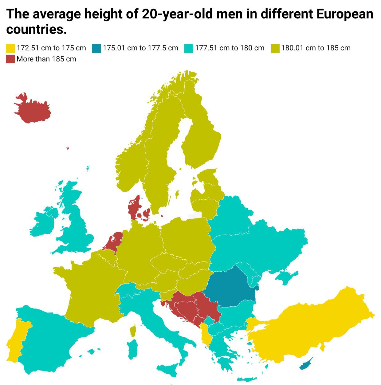 The average height of 20-year-old men in different European countries. :  r/mapporncirclejerk