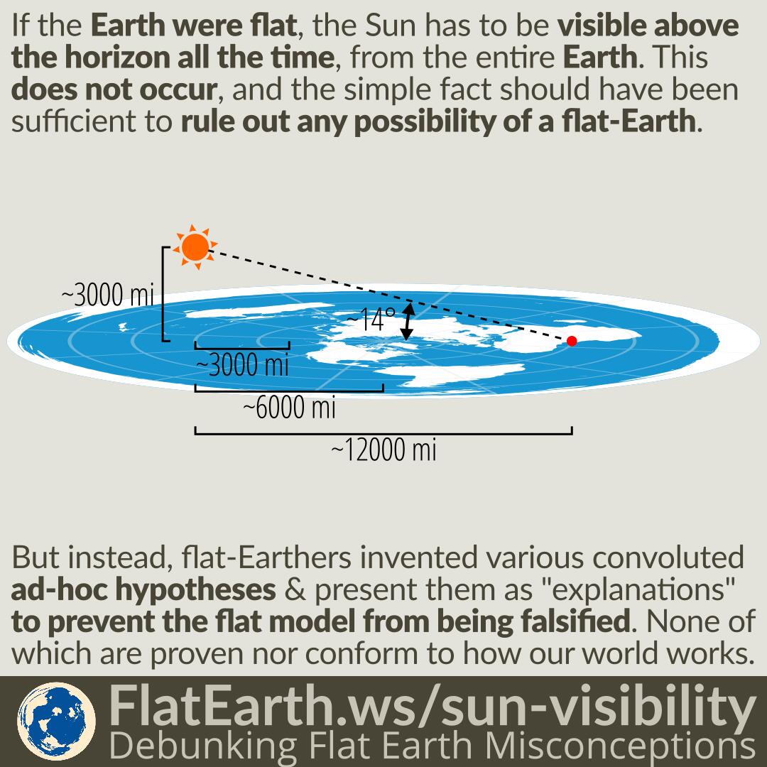 sun-visibility.jpg