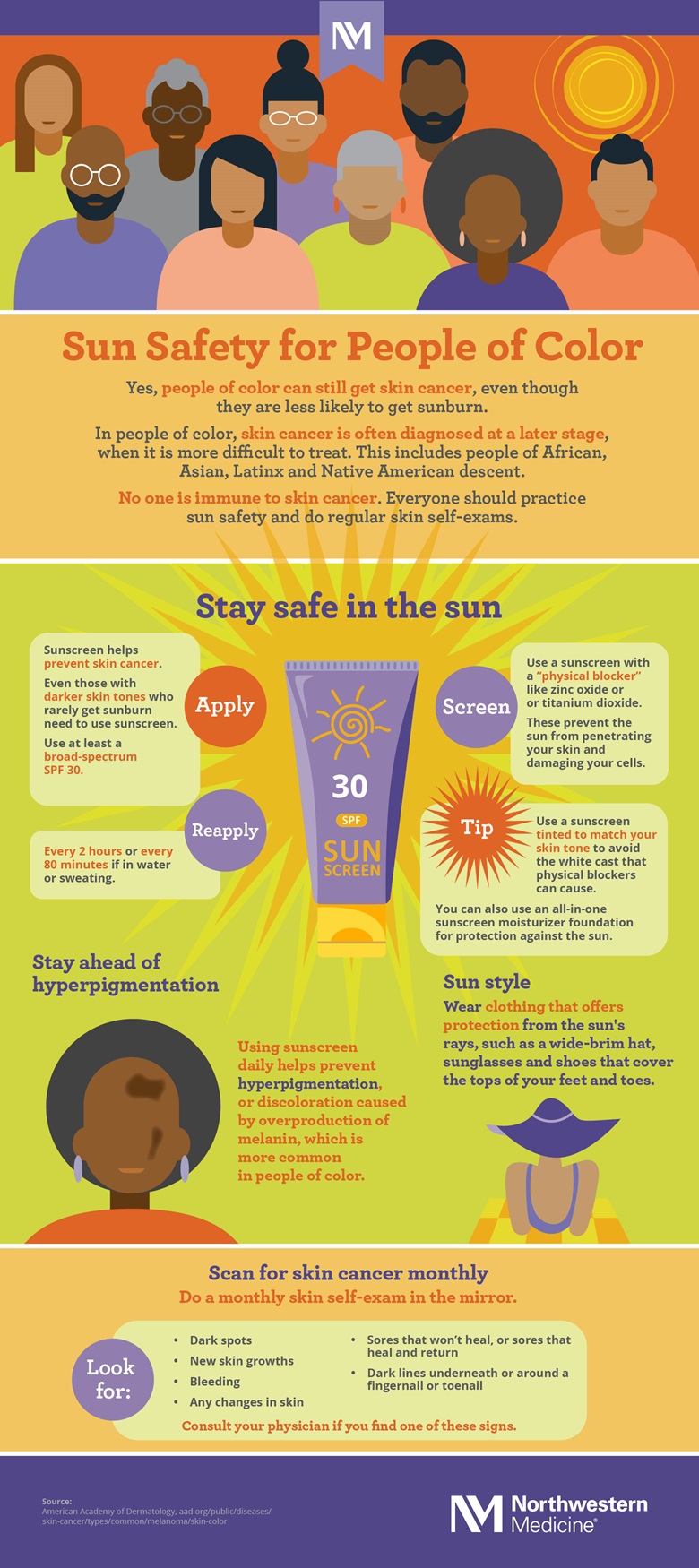 nm-skin-cancer-in-people-of-color-infographic.jpg