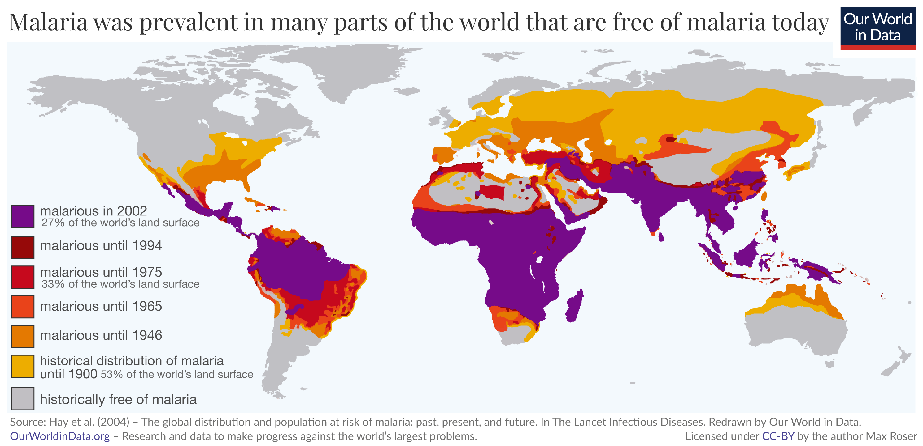 Malaria - Our World in Data