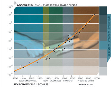 chart03.jpg