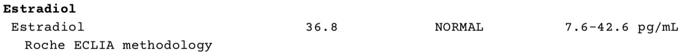 Roche ECLIA estradiol test result