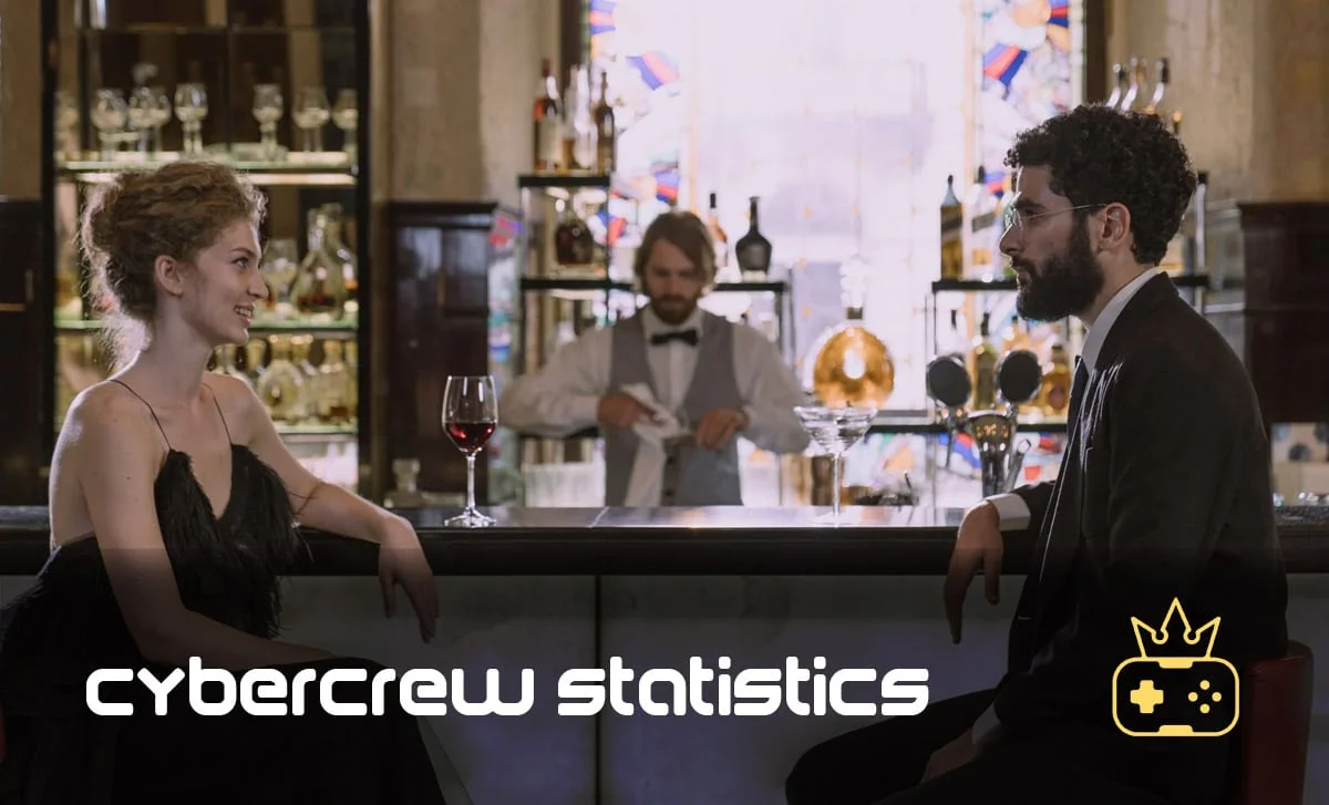 cybercrew.uk