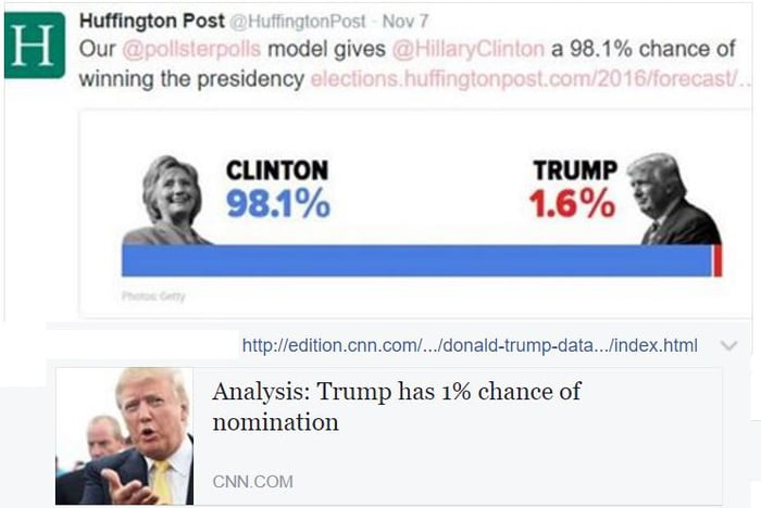 Remember remember fake news November - 9GAG