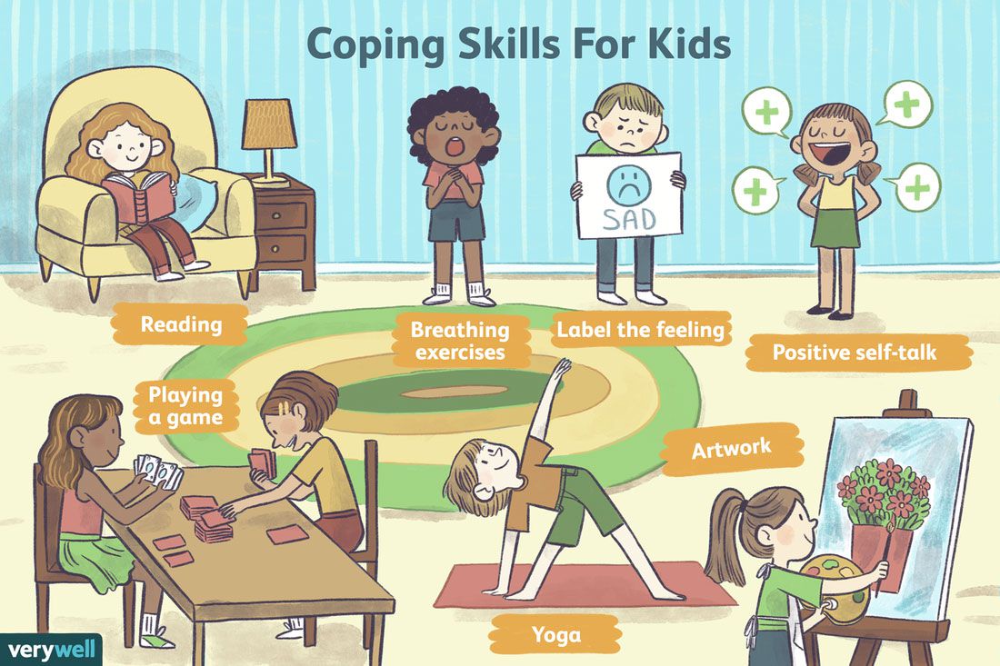 Coping-Skills-For-Kids-c22d233fb21b4484a9c662091147e93b.jpg