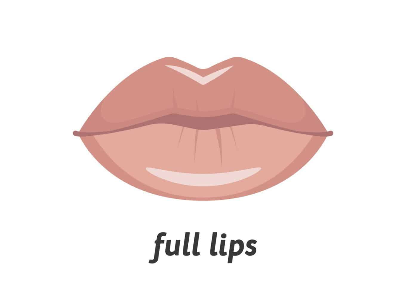 full-lips-1536x1142.jpeg