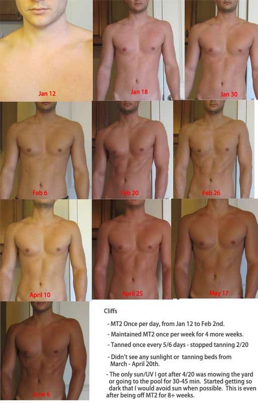 melanotan looksmax Melanotan II transformation Men's Self-Improvement